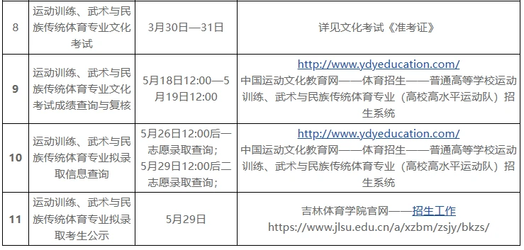 篮球训练直播_0